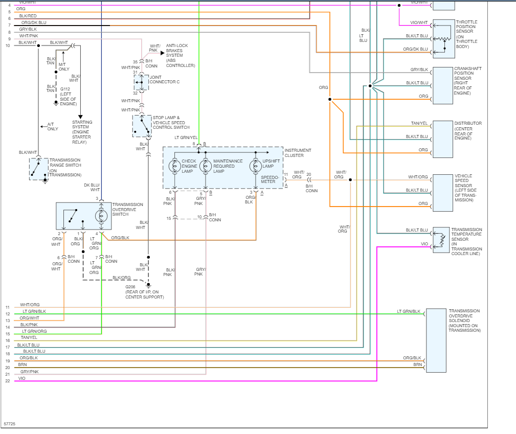 Throttle Unlock Solenoid Harness? Where Is the Harness to the