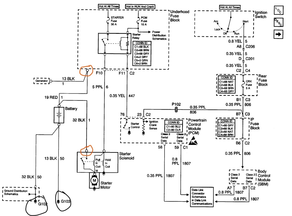 When I Put the Key in the Ignition Nothing Happens?