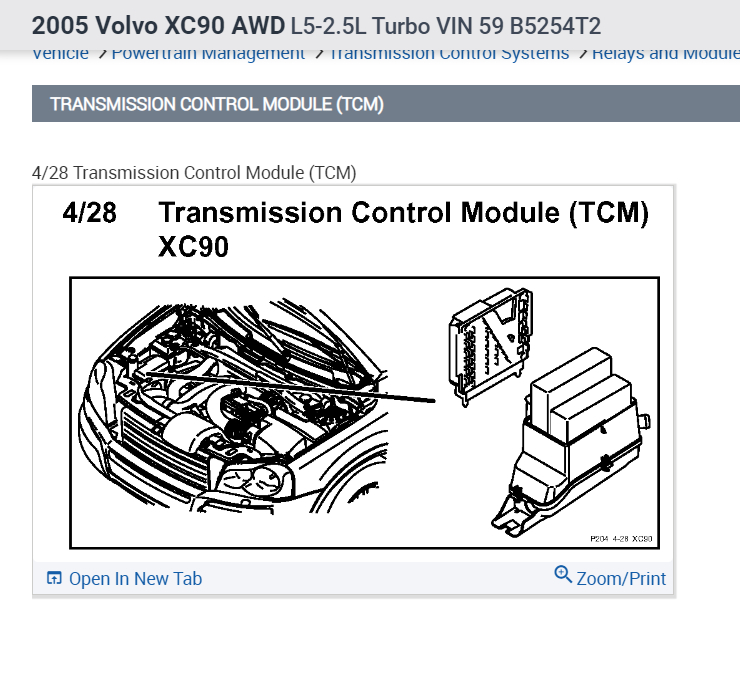 Code P1799? I Have the Following Warning Lights 1. a Triangle