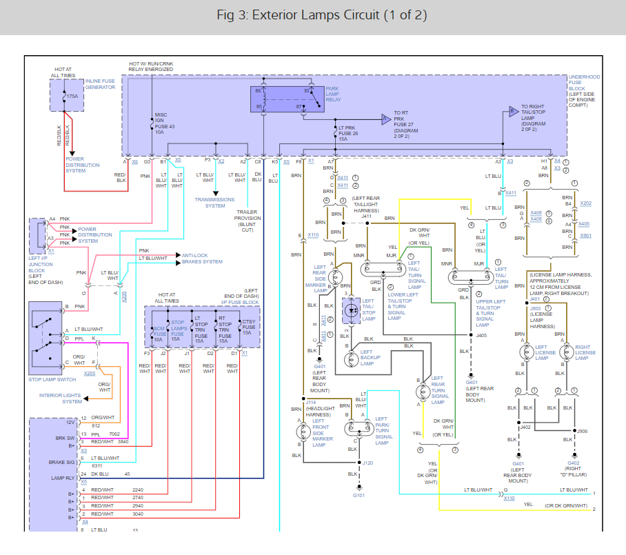 Right Turn Signal Not Working? the Right Blinker Has Stopped