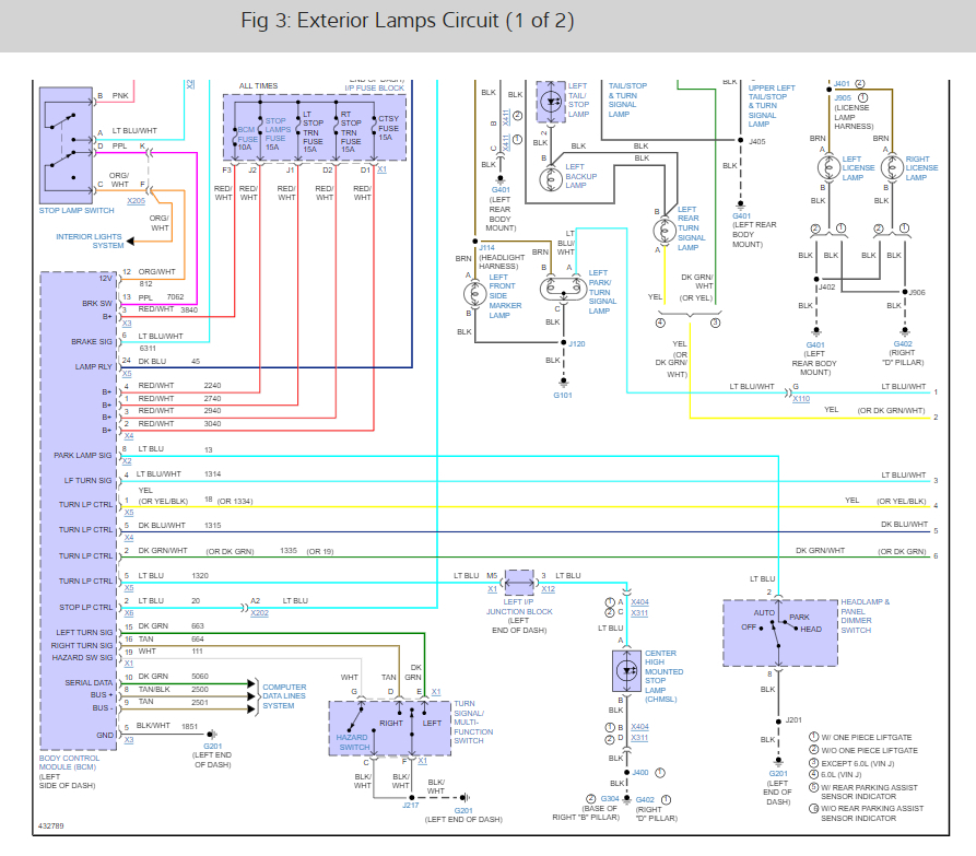 Right Turn Signal Not Working? the Right Blinker Has Stopped