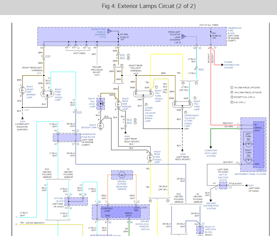 Right Turn Signal Not Working? the Right Blinker Has Stopped