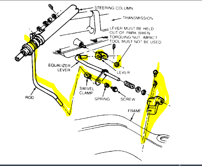 Transmission Problem? It Starts Right Up on Park and on Neutral