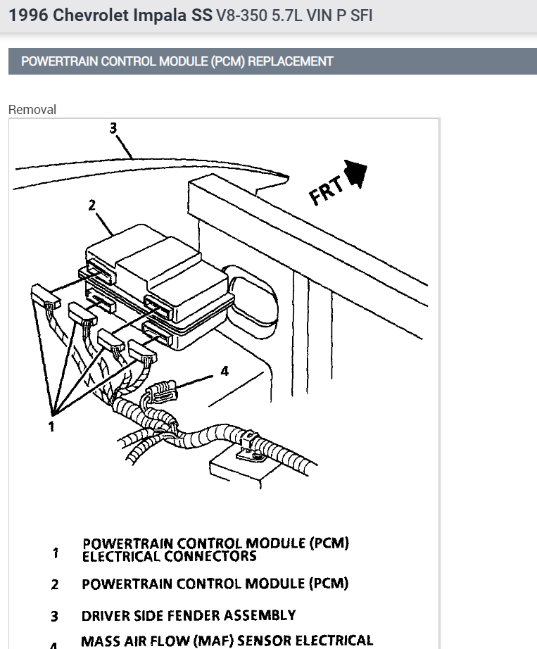 2001 IMPALA Engine Fan Stays On 2001 Impala 3.8L 85K My Engine