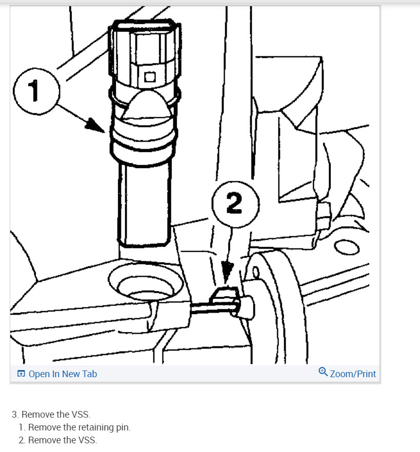 Where Is the Vehicle Speed Sensor Located?