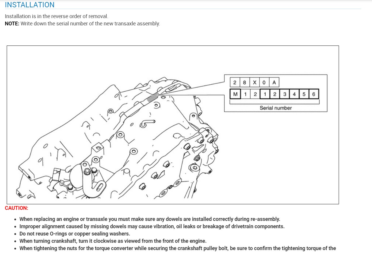 Transmission Code P2813? Got a Code P2813, How Do I Fix It?