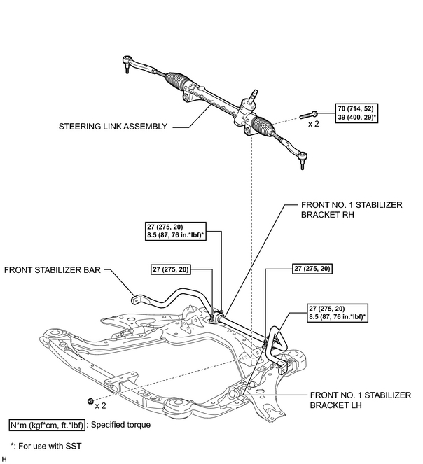 Rattling Noise When Braking or Driving on a Bumpy Road?