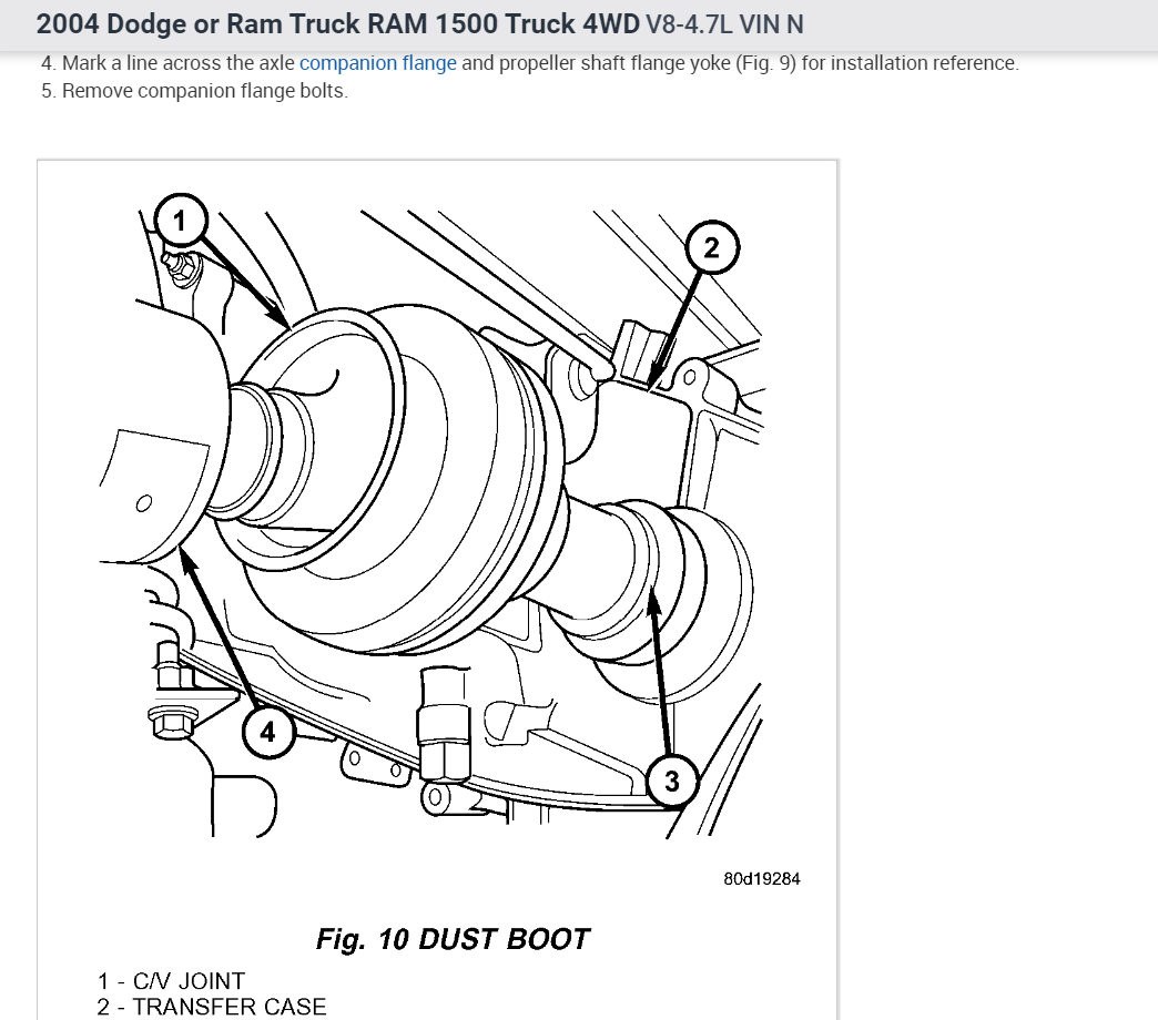 Truck Locks Up While Driving for Split Second?