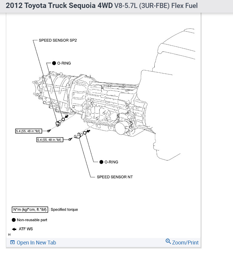 Where Is the Input Shaft Speed Sensor Located?