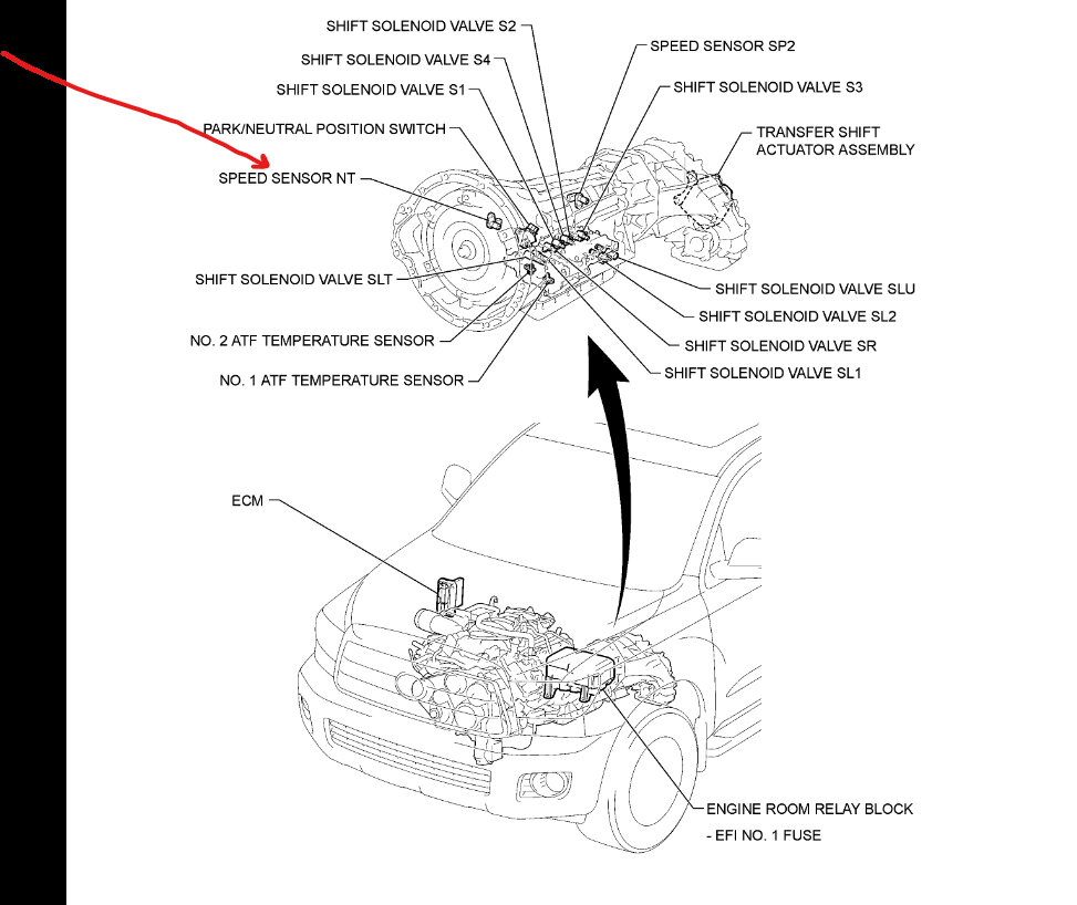 Where Is the Input Shaft Speed Sensor Located?