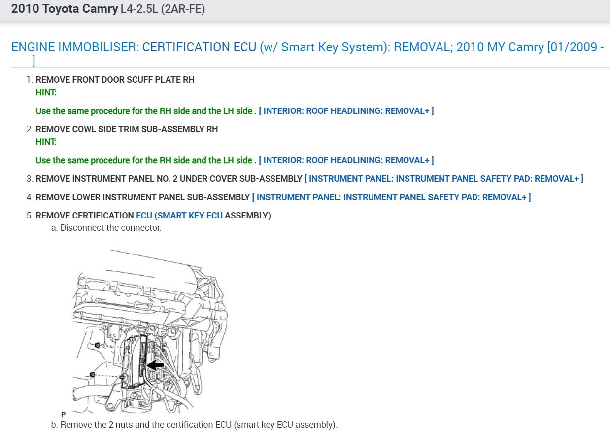 Power Door Locks Not Working? the Power Door Locks Do Not Work.