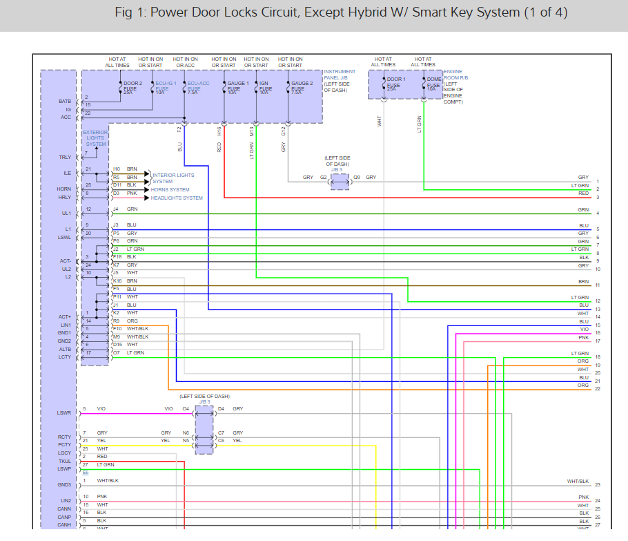 Power Door Locks Not Working? the Power Door Locks Do Not Work.