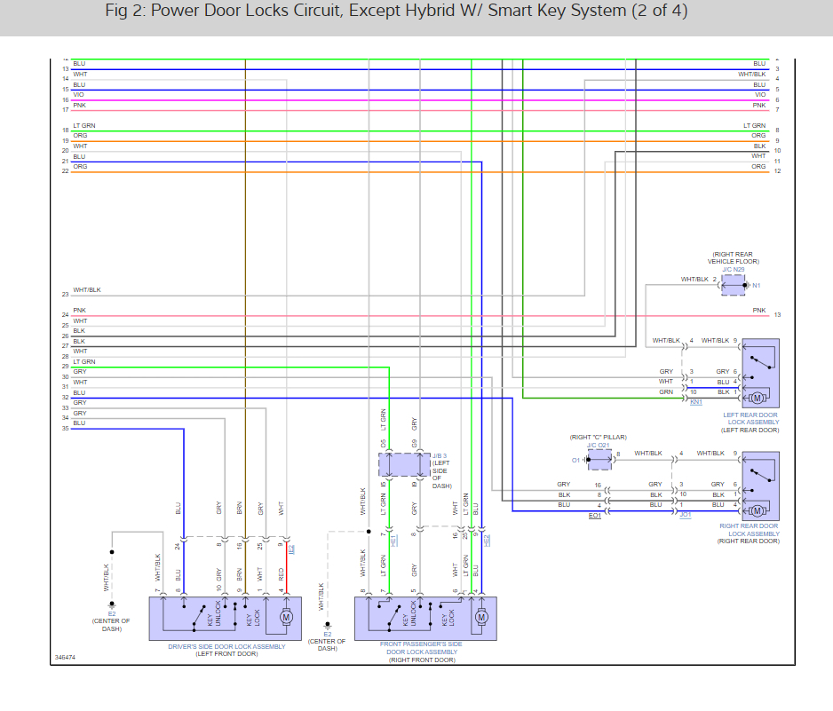 Power Door Locks Not Working? the Power Door Locks Do Not Work.