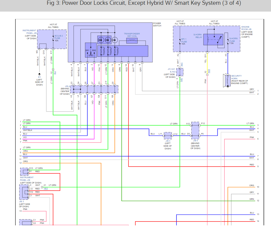 Power Door Locks Not Working? the Power Door Locks Do Not Work.