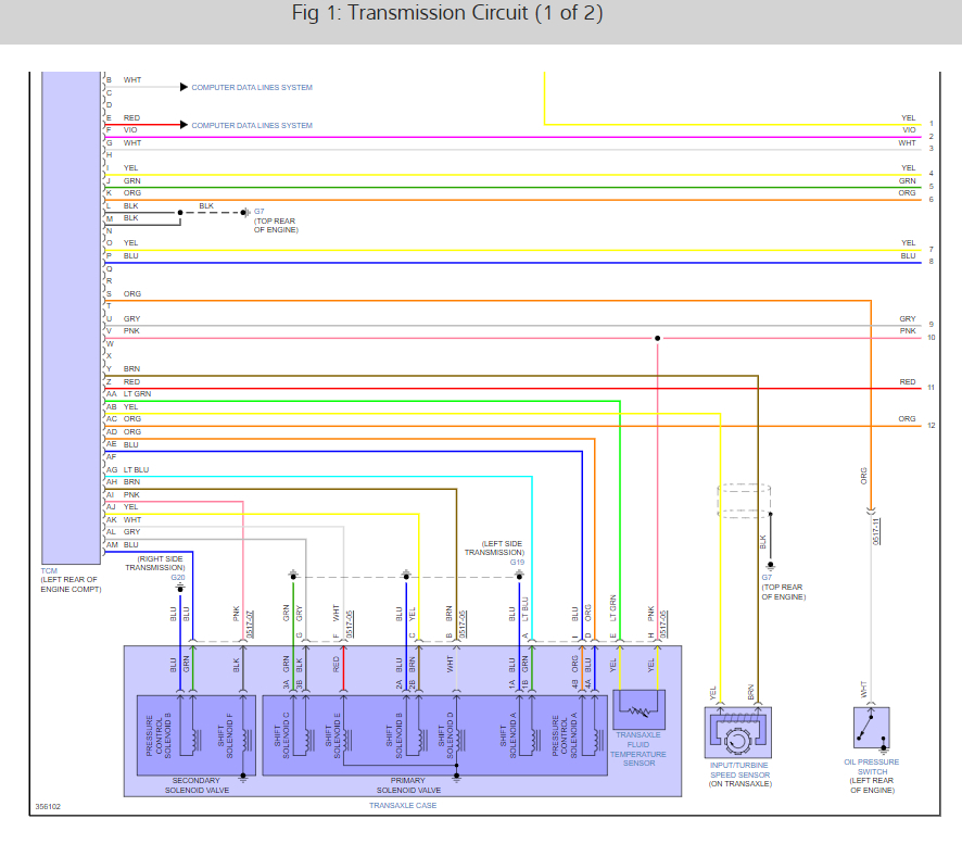 Transmission Issue, Code U0101? Is This a Possible PCM Issue?