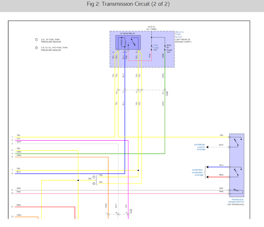 Transmission Issue, Code U0101? Is This a Possible PCM Issue?