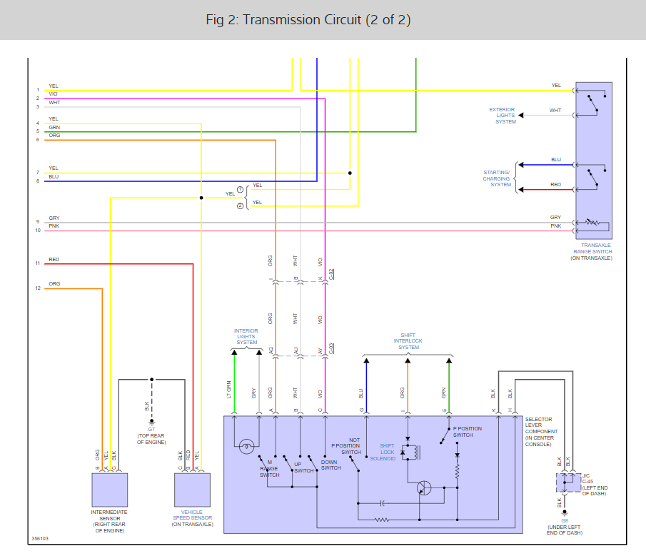 Transmission Issue, Code U0101? Is This a Possible PCM Issue?