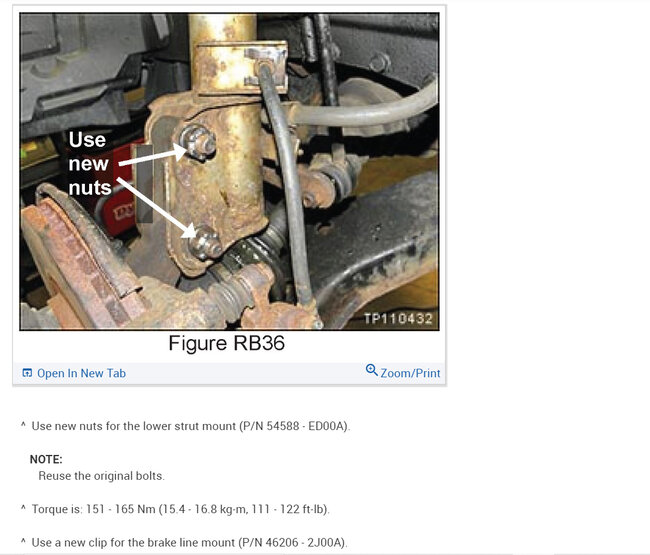 Speedometer and Odometer Stopped Working? Two Nights Ago, I Hit a...