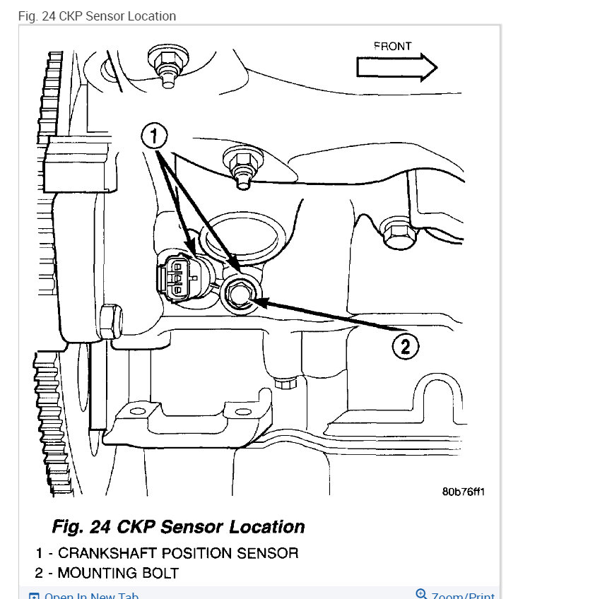 Where Is the Crankshaft Sensor Located? Truck Won't Start...