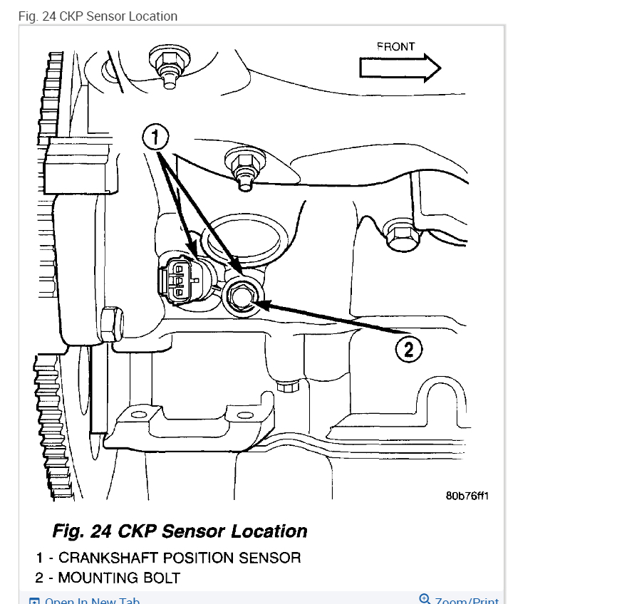 Where Is the Crankshaft Sensor Located? Truck Won't Start...