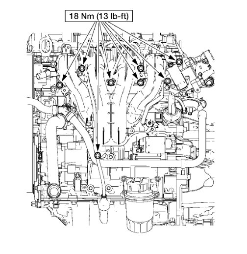 Where Is the PCV Valve Located? Where Is the PCV Valve Located on...