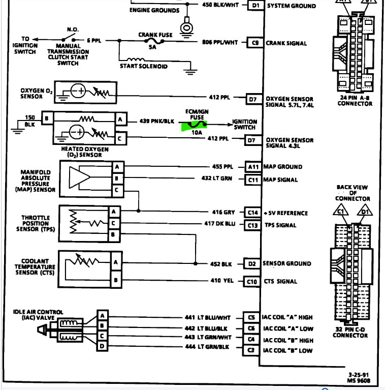 Why Does My ECM/ign Fuse Keep Popping?