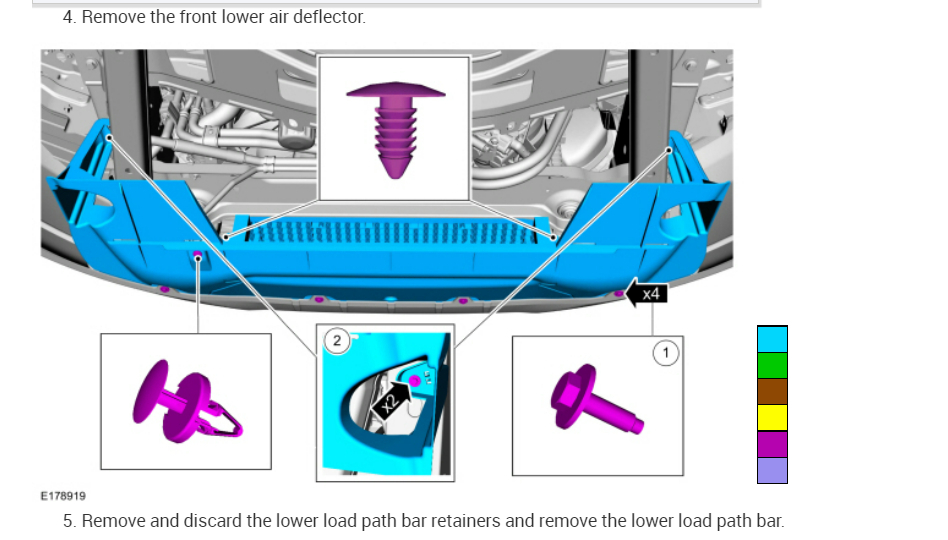 Suspension Arm Bushing Failure? Less Than a Year Ago We Had the