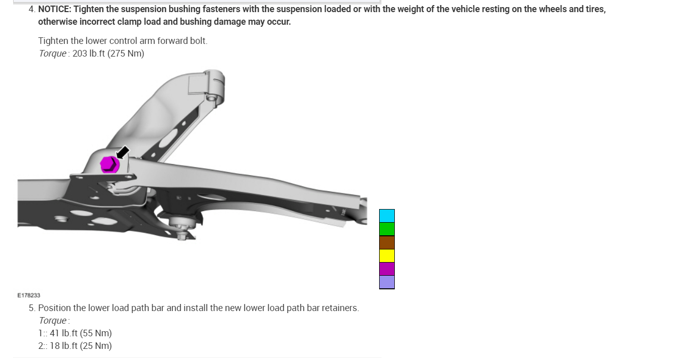 Suspension Arm Bushing Failure? Less Than a Year Ago We Had the