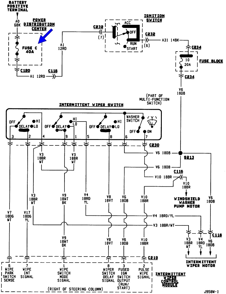 Windshield Wipers Not Working? Looking for Info on Fuse Needed/...