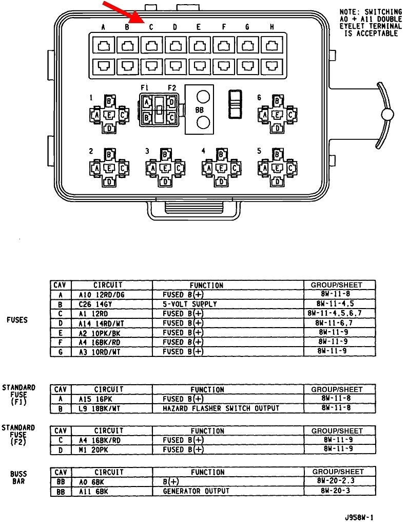 Windshield Wipers Not Working? Looking for Info on Fuse Needed/...