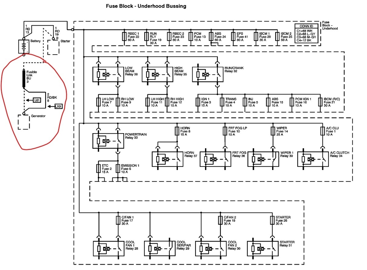 Where Are the Fusible Links Located and How Many Are There?