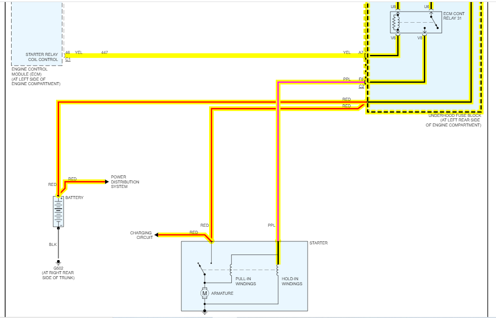 No Crank, No Start? Turn the Key to Start, Dash Lights Come On,