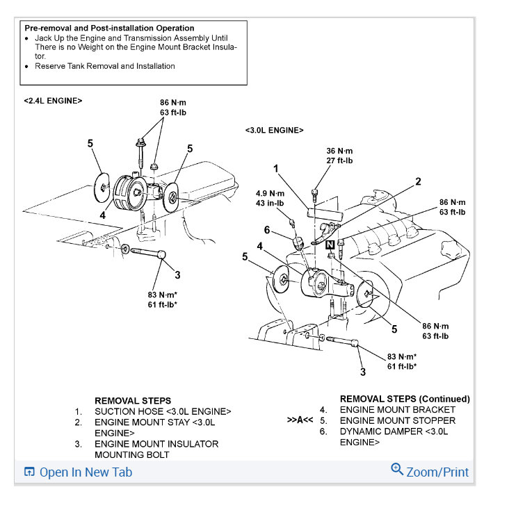 Vibration After Replacing Motor Mounts? the Car Ran Fairly