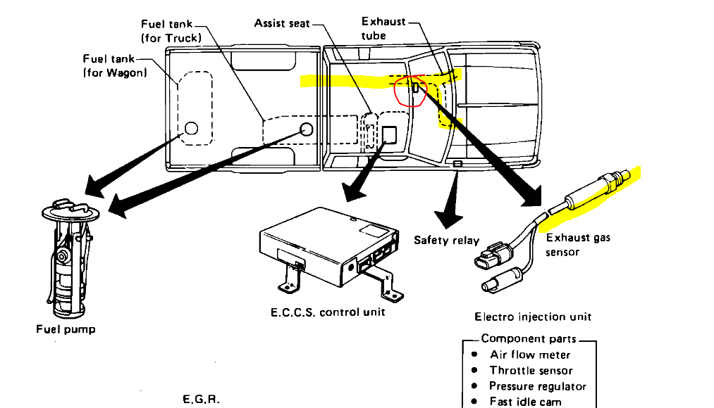 Does the O2 Sensor Go Before or After the Catalytic Converter?