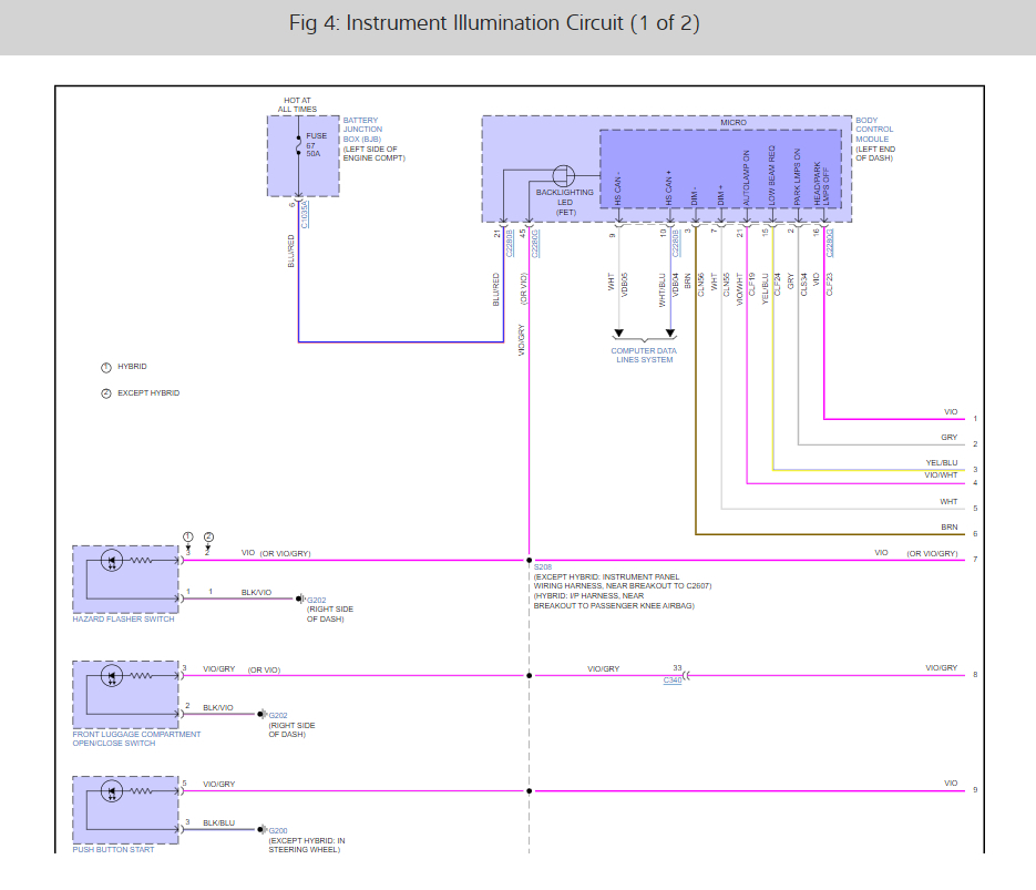 The Gear Shift Light Does Not Work as Well as a Few Lights on