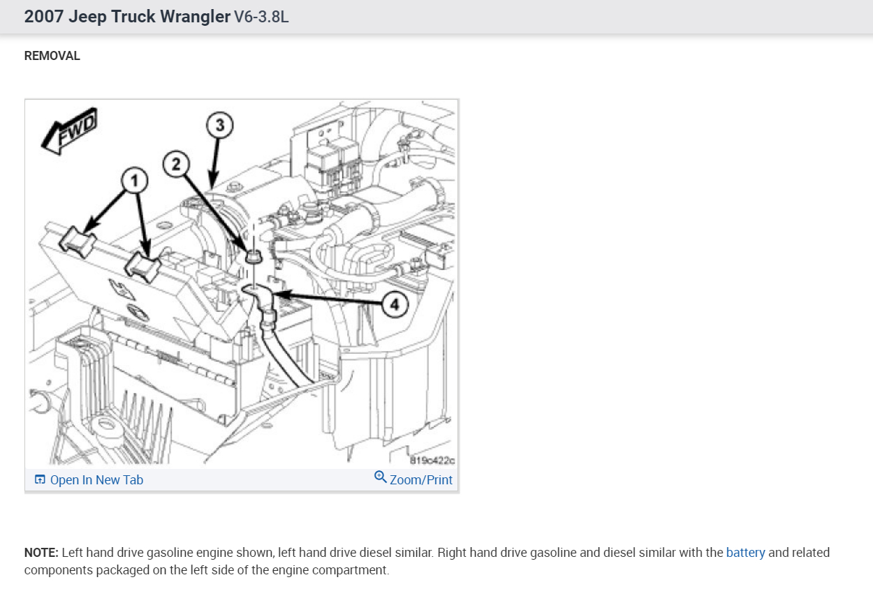 The Tachometer Jumps Down Everything the Bell Rings?