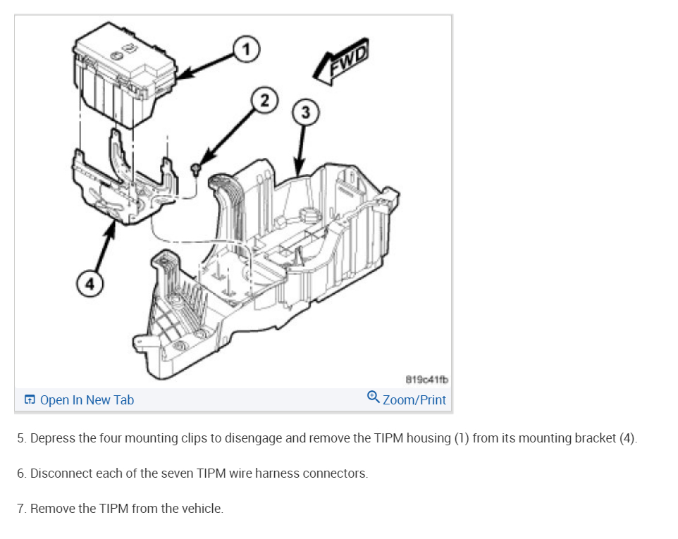 The Tachometer Jumps Down Everything the Bell Rings?