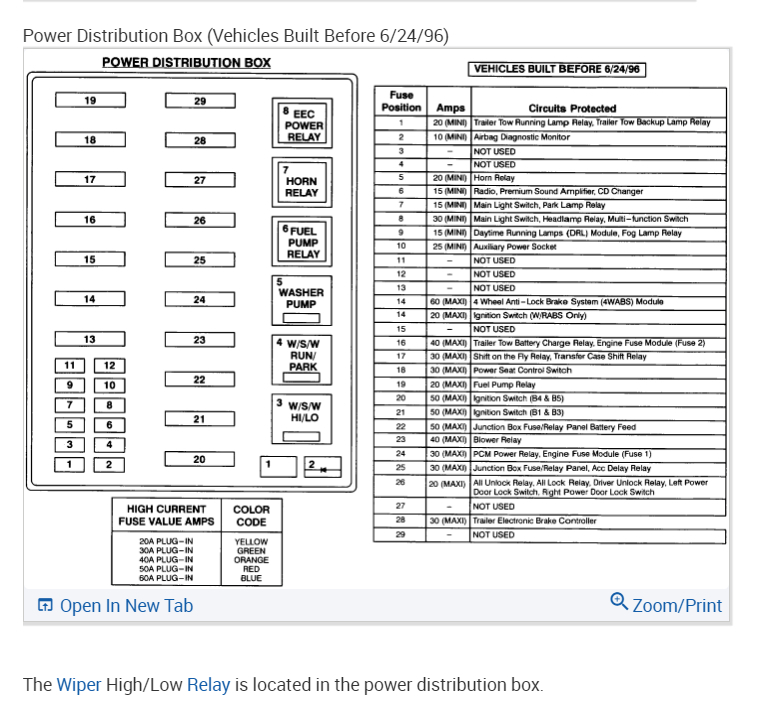 Wiper Relay Location and Replacement? Where Is the Wiper Relay