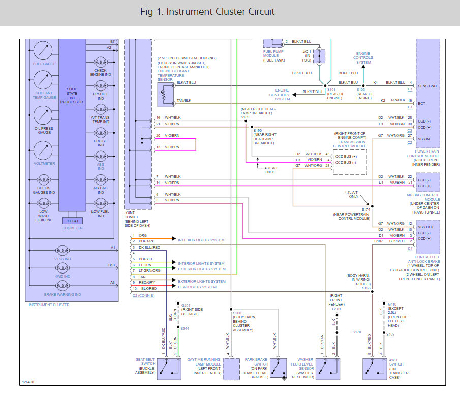 Intermittent Cluster Gauges Not Working? My Gauges Work Sometimes...