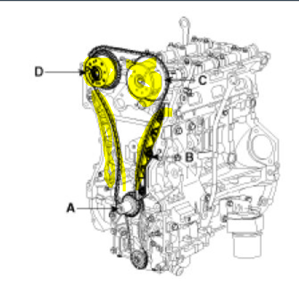 Ticking/rattling Noise Under Hood After Acceleration Stopped?