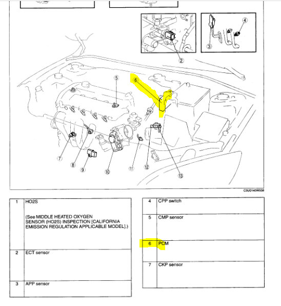 Where Is the Transmission Control Module Located?