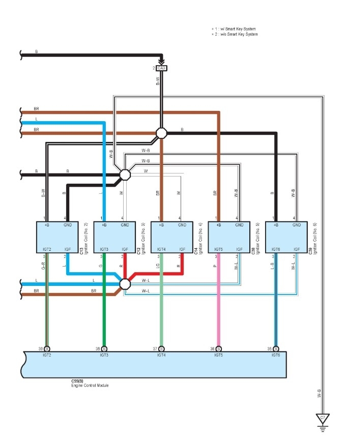 Ignition Coil Wire Diagram Needed?