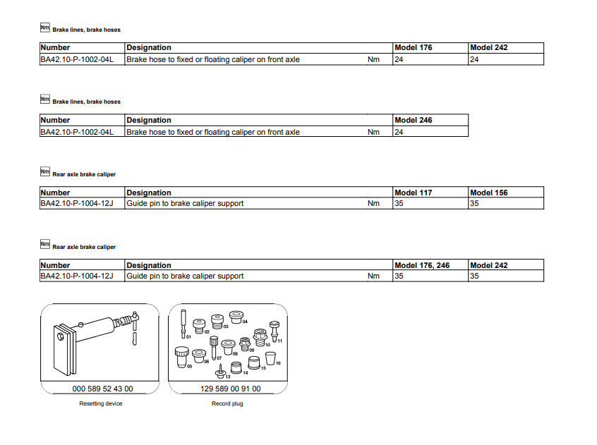 Two New Rear Calipers Both Leaking Between Banjo Bolt and Caliper?