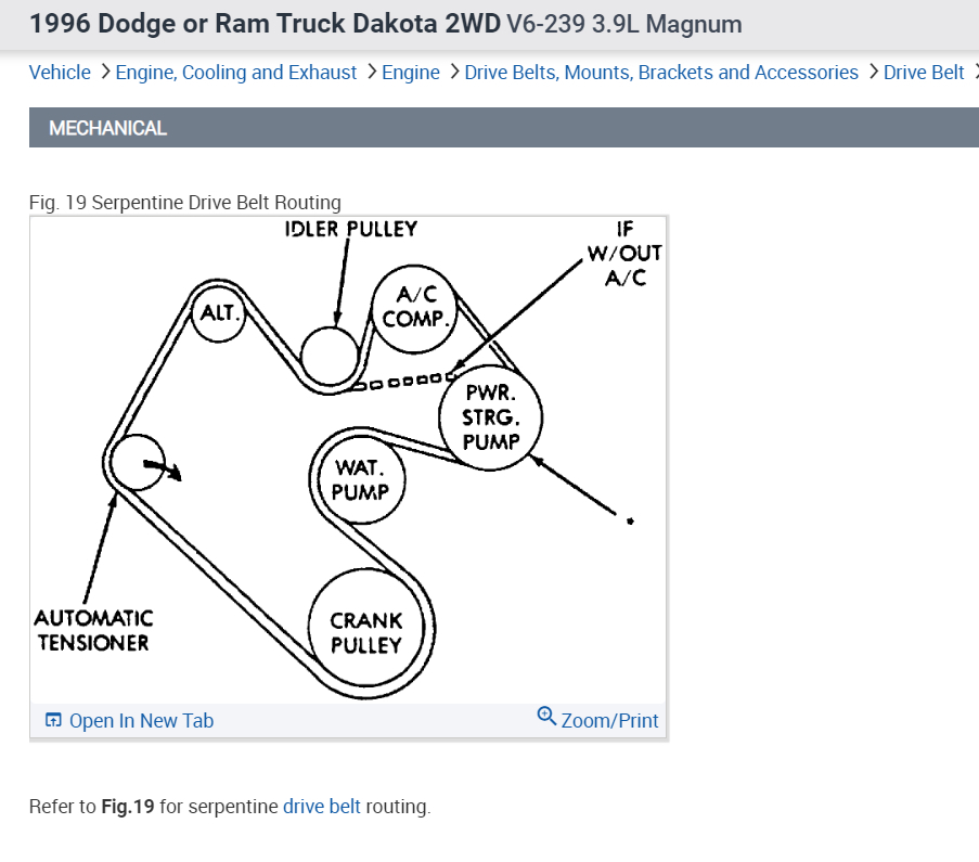 How to Change a Serpentine Belt? How to Get the Tensioner Loose