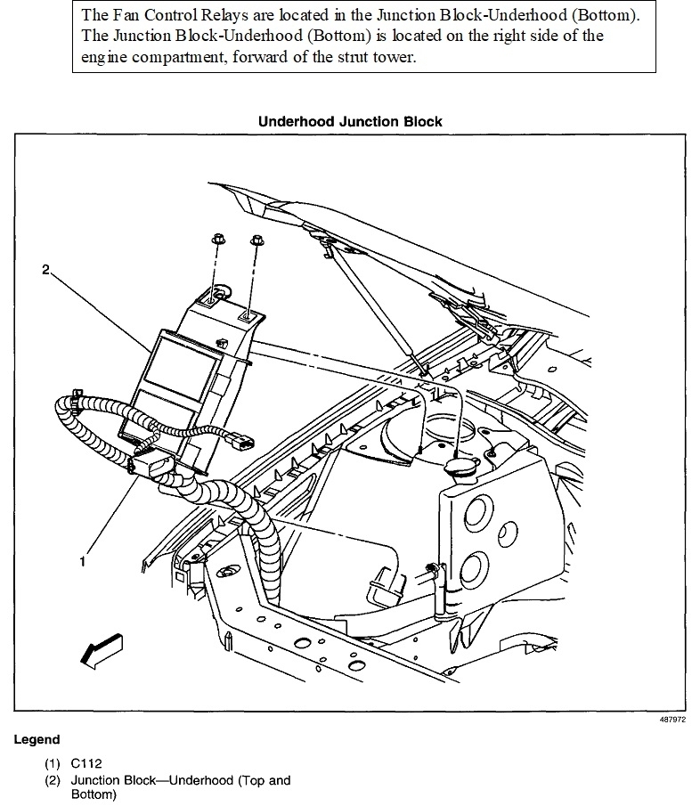Temperature Gauge Not Working, and Cooling Fans Run All, Page 2