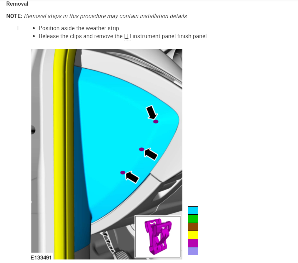Where Is the Blend Door Actuator Located?