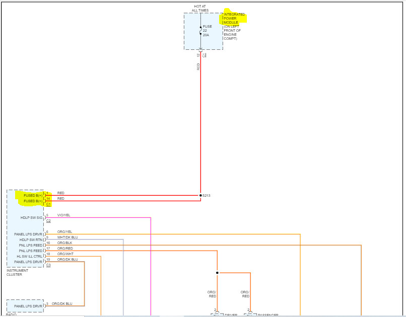 Instrument Cluster Gauge Lights Stopped Working? I Have the Truck...