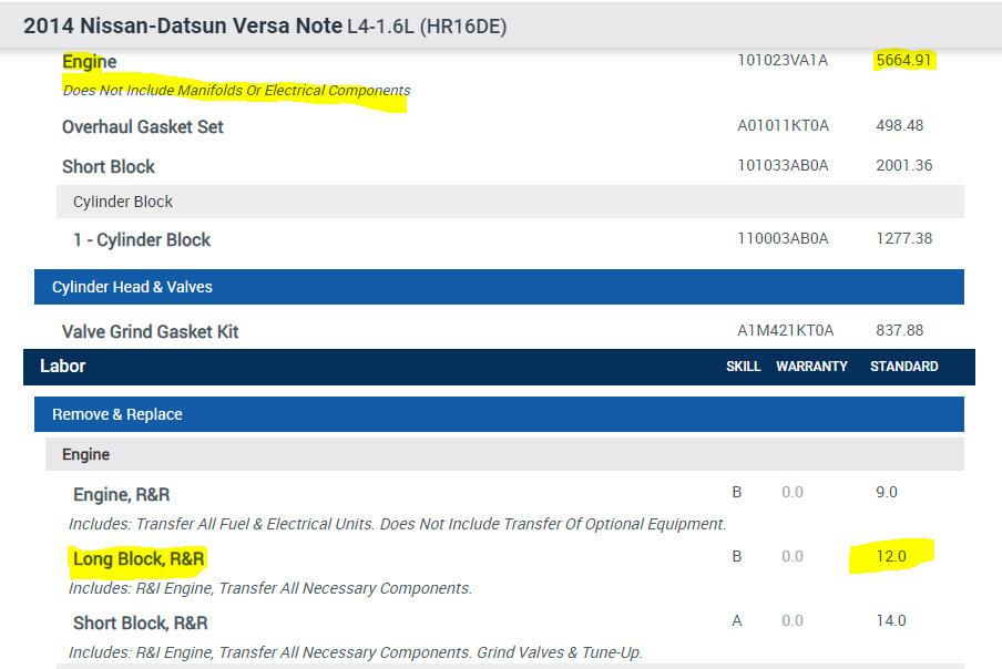 CVT Transmission Slips When Going Uphill? Hi, I Have the Vehicle