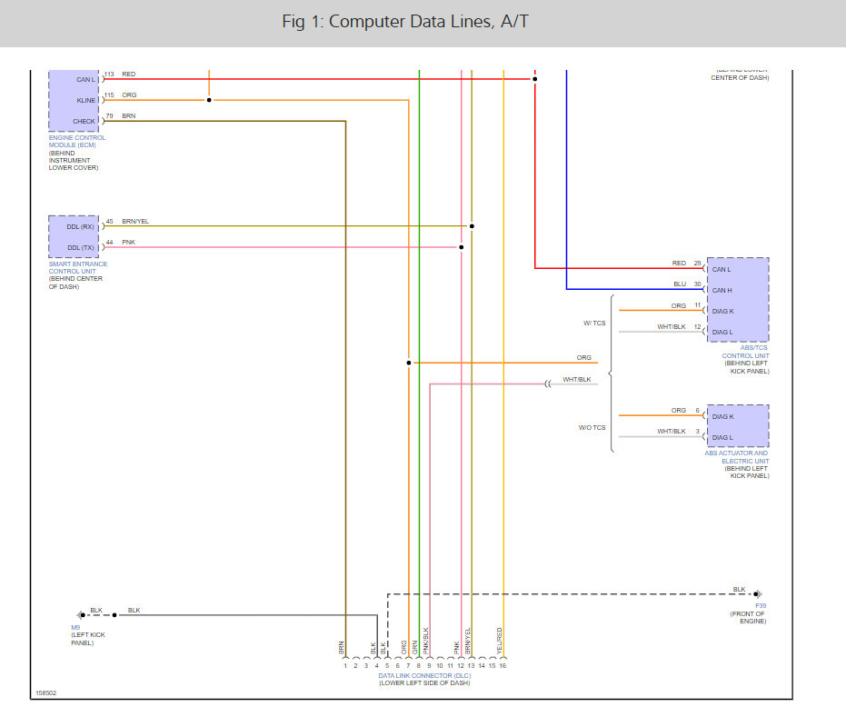 Fuse OBD2 Port Not Working? OBD2 Port Fuse Location Port Not