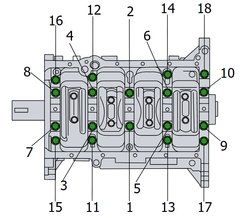 What Are the Torq Specs for the Piston Rods and Bearings?